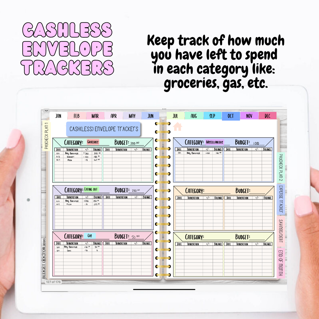 The PASTEL Budget Planner | Digital