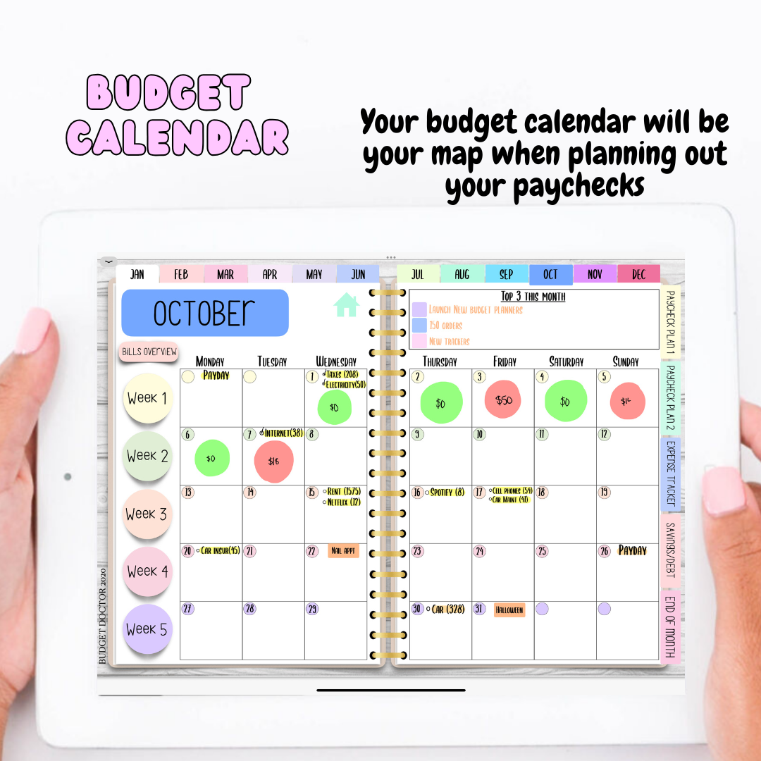 The PASTEL Budget Planner | Digital