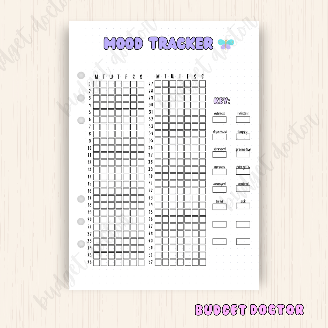 Mood Tracker | Yearly Journal Insert