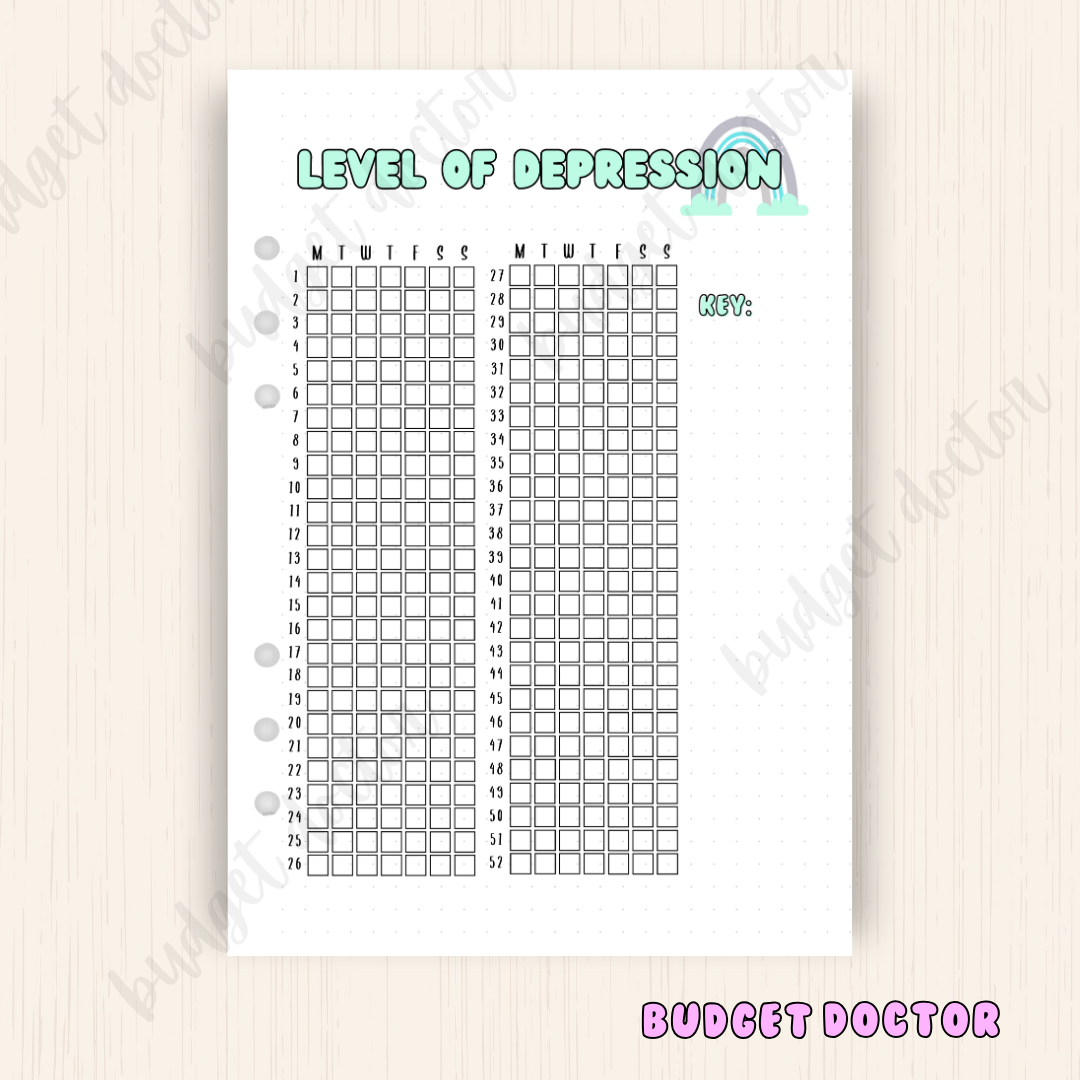 Level of Depression| Yearly Journal Insert