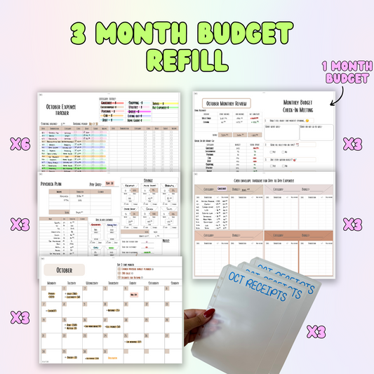 Budget Refill Planner Pages| 3 Months |