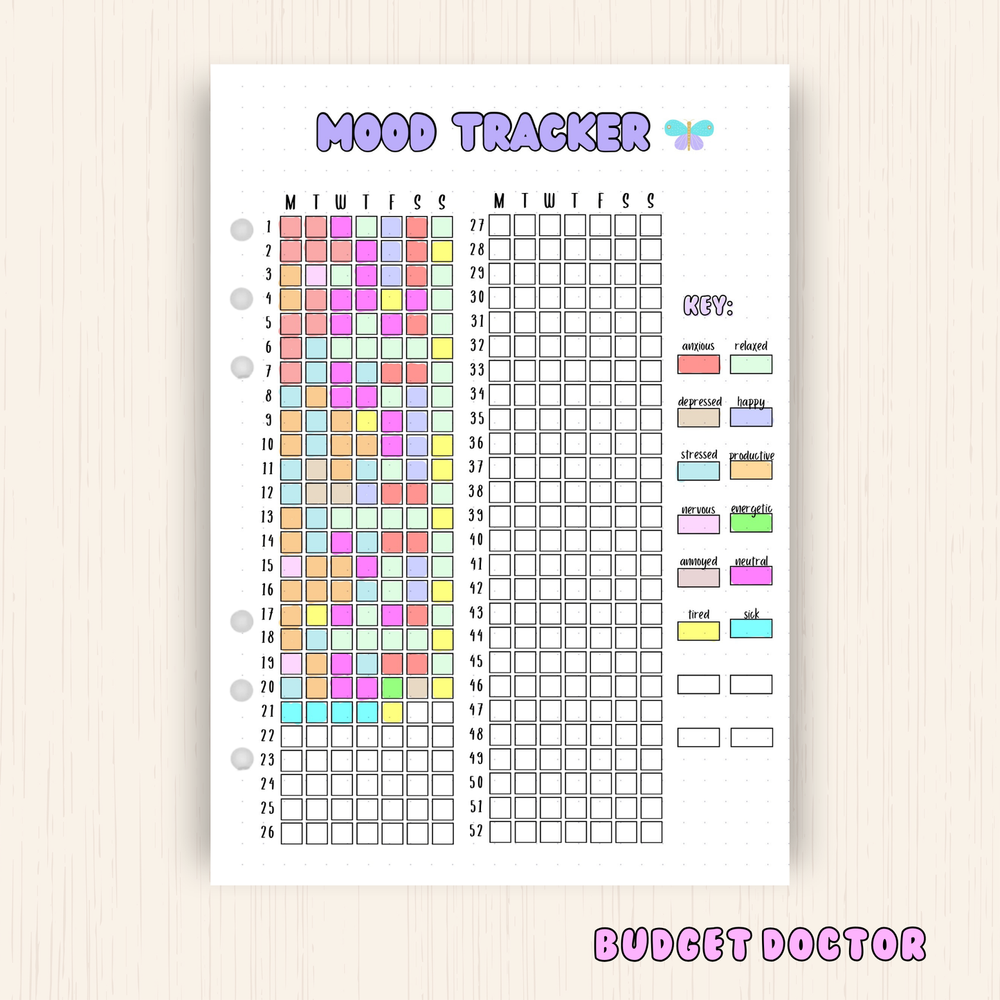 Mood Tracker | Yearly Journal Insert