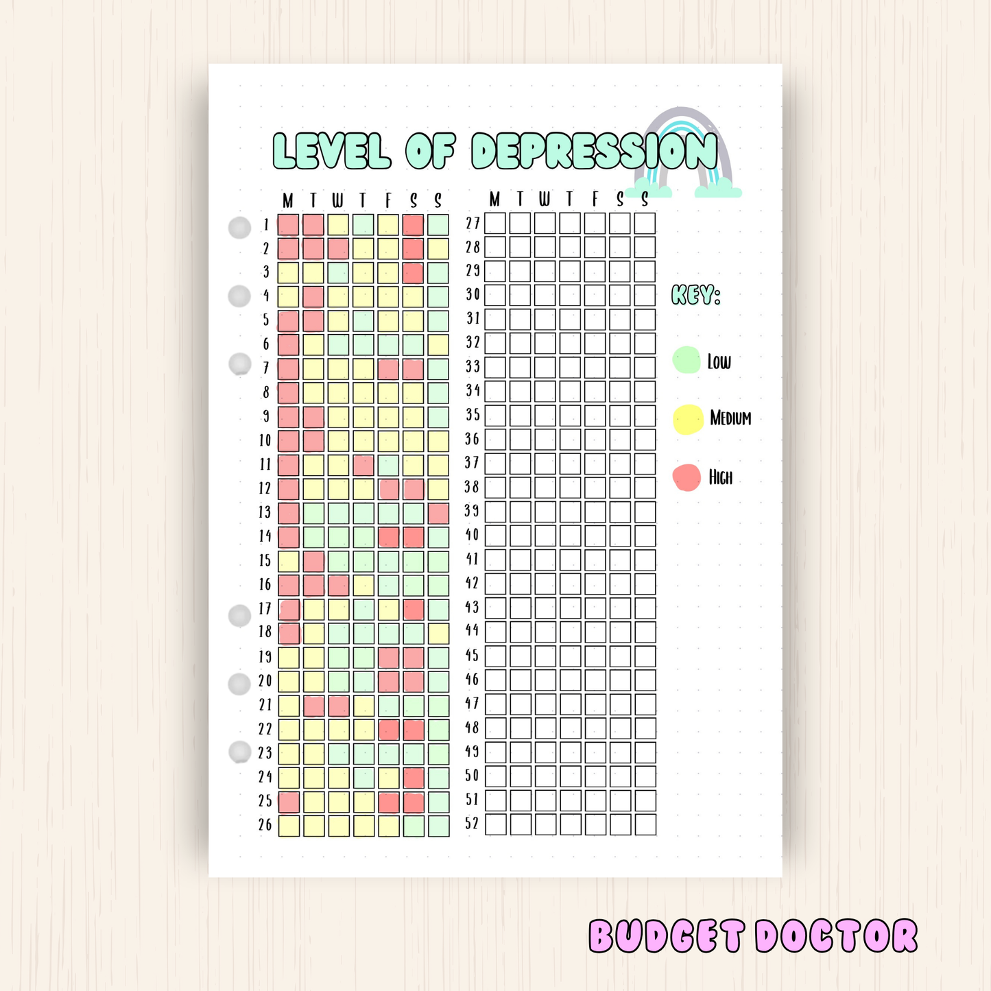 Level of Depression| Yearly Journal Insert