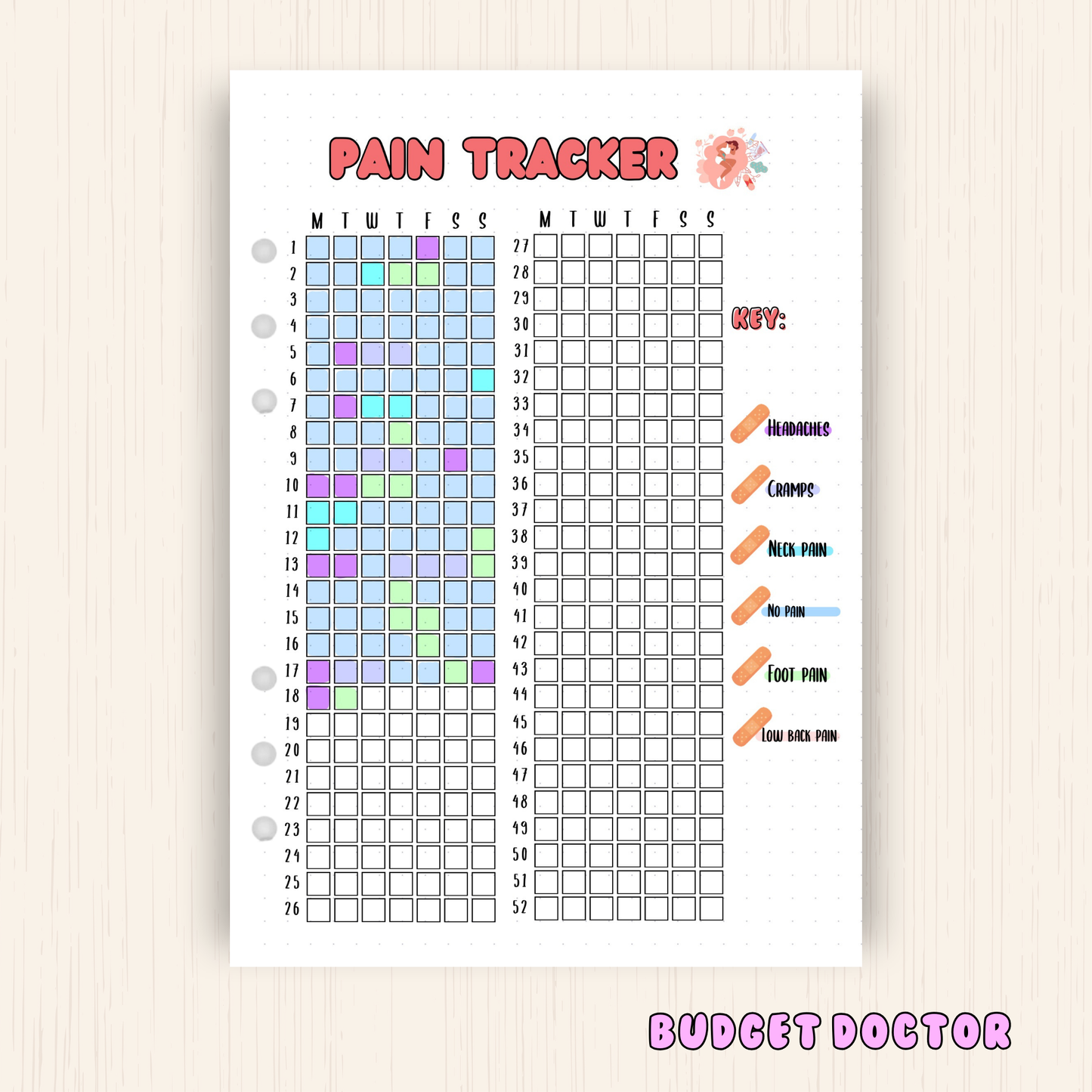 Pain Tracker | Yearly Journal Insert