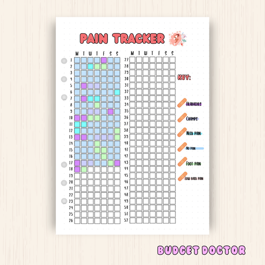 Pain Tracker | Yearly Journal Insert