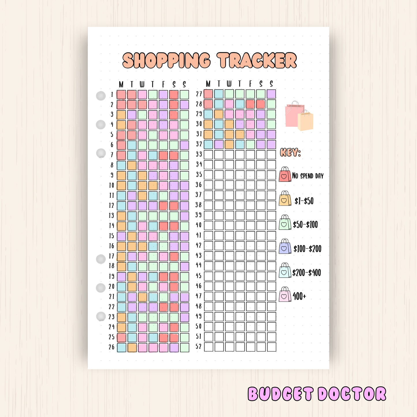 Shopping Tracker | Yearly Journal Insert