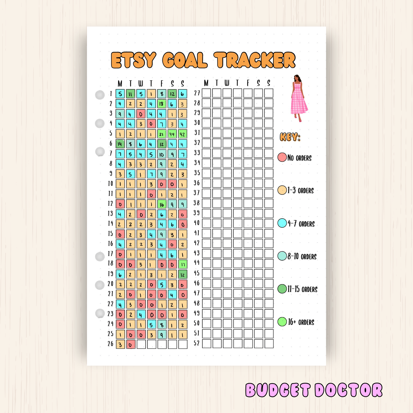 Etsy Goal Tracker | Yearly Planner Insert