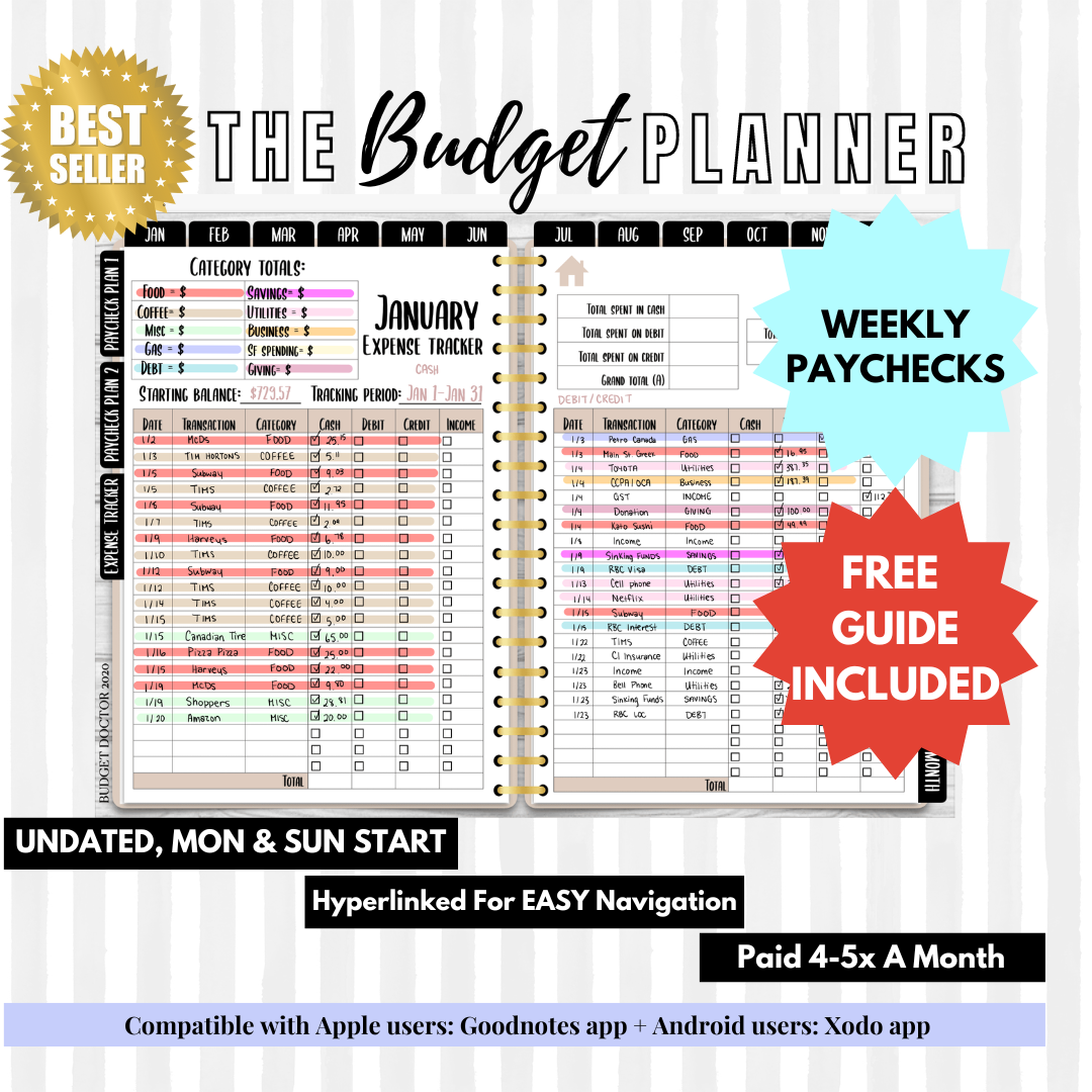 The Budget Planner | Digital